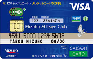 Mizuho Ginko Suicaカード申込方法簡単ステップでクレジットカードを取得